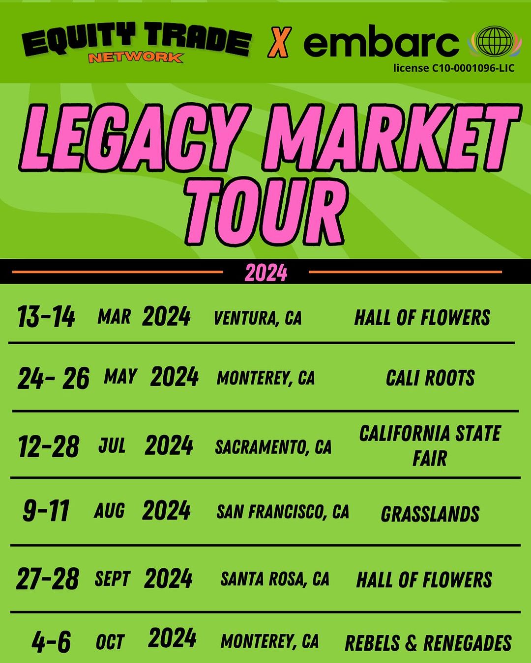 5.24 Equity Trade Network x Embarc Legacy Market Tour 2024 - Hybrid